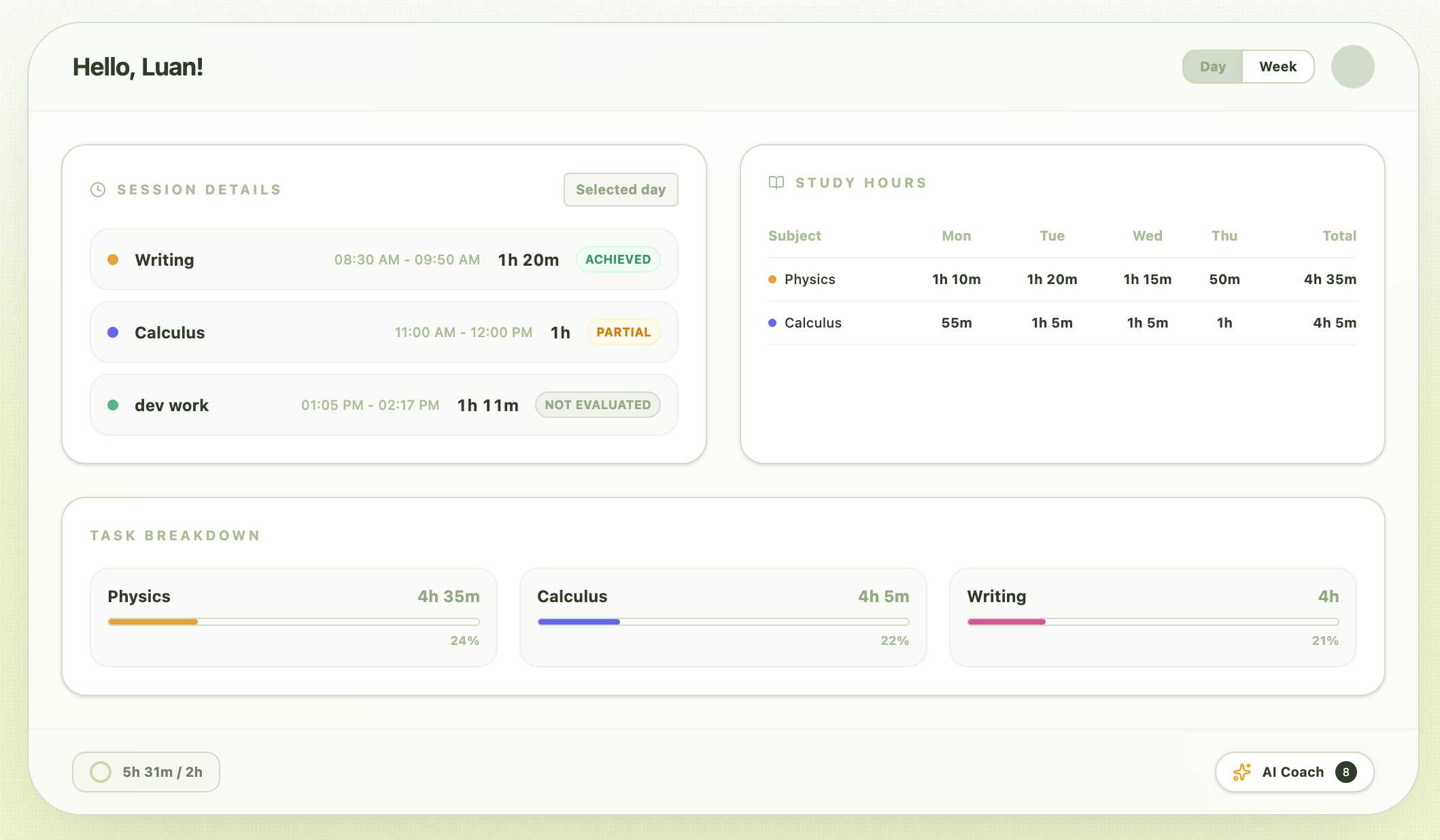 StudySheet Session Details and Study Hours